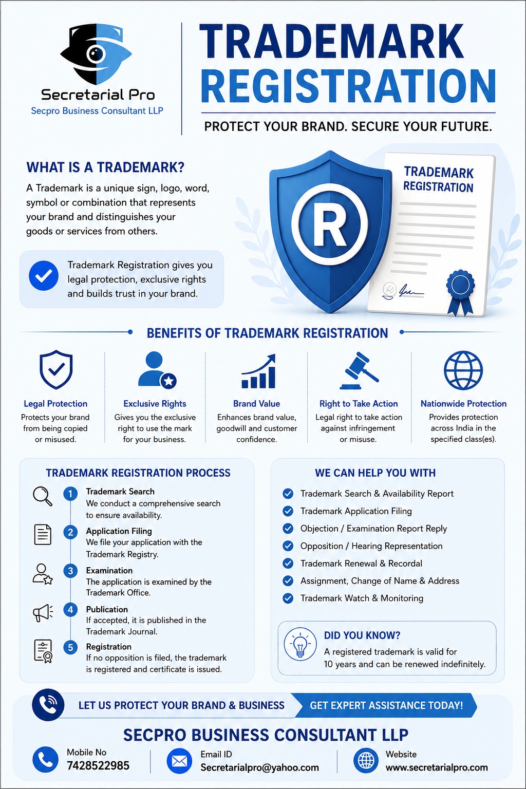 Trademark Registration